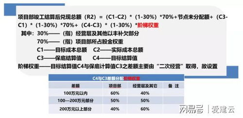 2024年澳彩综合资料大全|实践分析解释落实_操作版.8.187