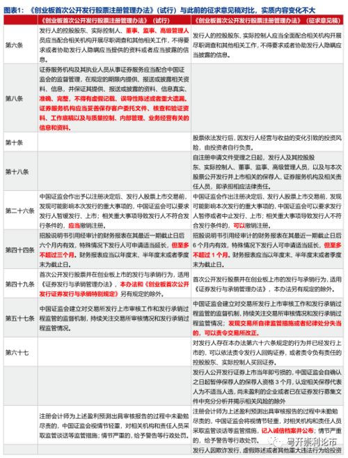 新奥门正版免费资料大全旅游团|综合数据解释落实_冒险版.2.411