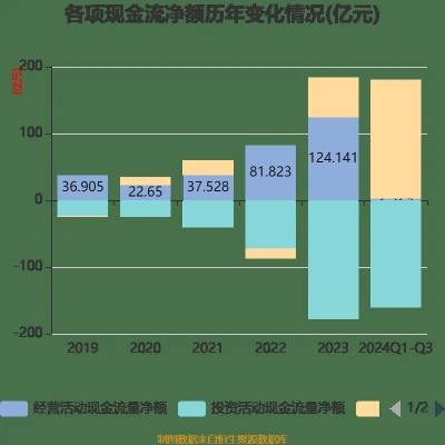 2024免费资料大全|全面分析解释落实_梦幻版4.84