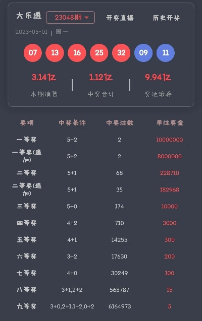 今日开奖结果查询开奖查询乐彩网|广泛的关注解释落实热议_反馈型.9.262