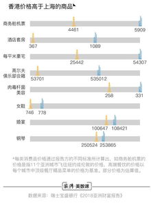 香港全年开奖结果记录|轻松玩转生活小技巧_DP.7.351