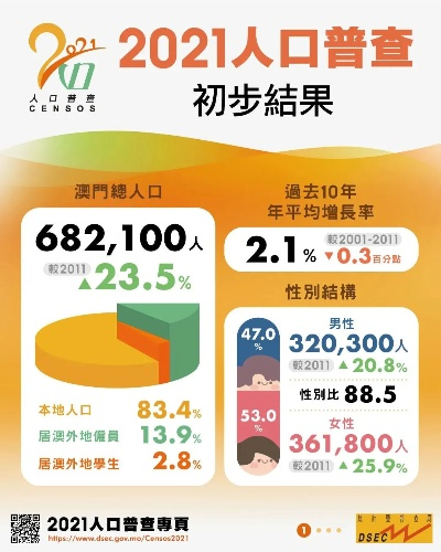 澳门一码一码100准2024|实践数据解释落实_DX.3.829
