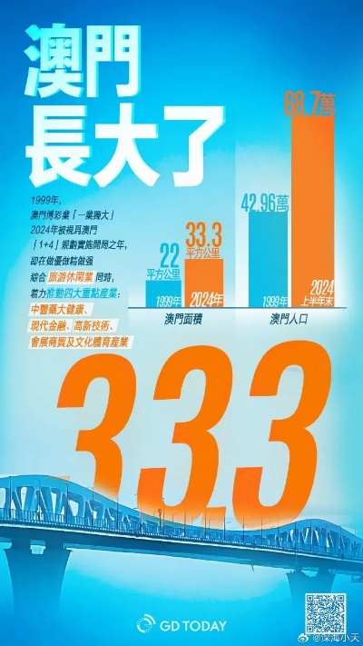 澳门一码一码100准2024|实践数据解释落实_DX.3.829