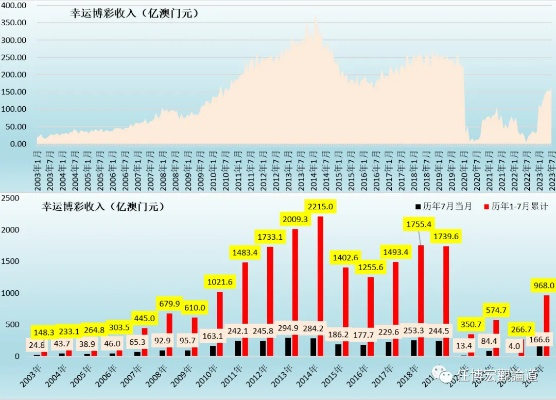 澳门一码一码100准2024|实践数据解释落实_DX.3.829