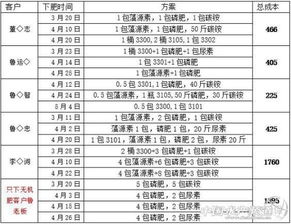 800图库资料大全|深度分析解释落实_适应版.2.756