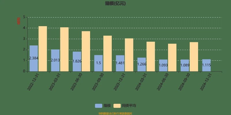 2024澳彩最新资料大全|现状解答解释落实_可靠型.1.464