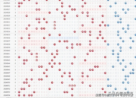 新澳门六开彩开奖号码24号开奖结果|探秘美丽的海岛风情_进取版.6.46