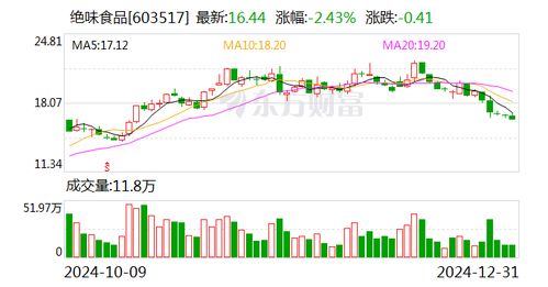 香港477777777开奖结果|现状解答解释落实_中心版.9.205