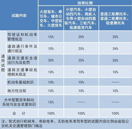 澳门三肖三码准精免费|权威研究解释落实_旗舰版IOS.2.600