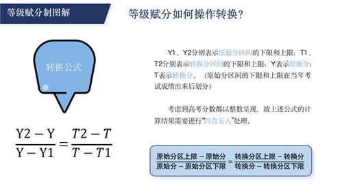 最准一肖100%准确精准的含义|深入理解各种问题的解决方案_移动版9.985