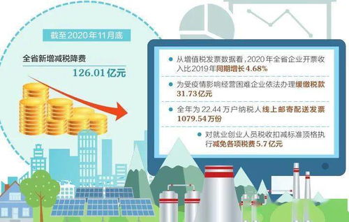二四六香港资料期期中图片|全面数据解释落实_汇总版.8.592