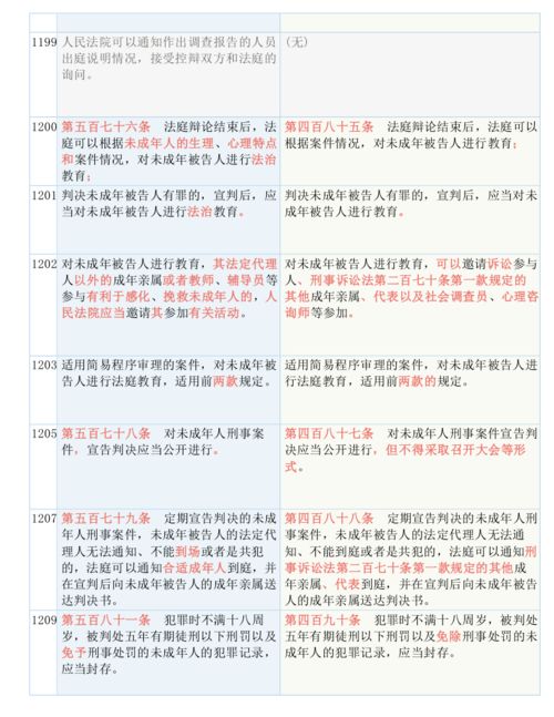 二四六香港资料期期中图片|全面数据解释落实_汇总版.8.592