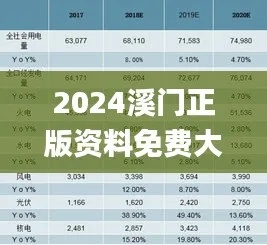 2024溪门正版资料免费大全|最新研究解释落实_个体集.0.854