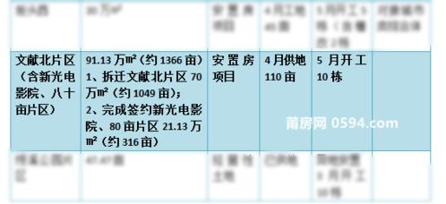 2024新澳今晚资料|国产化作答解释落实_视觉版.4.49