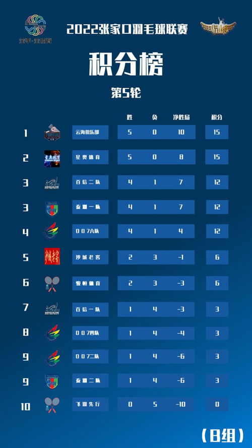 老奥彩2024年免费资料查询|全面数据应用分析_简易制.1.818