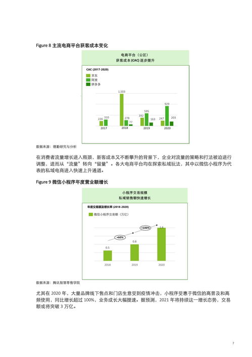 新澳精准资料期期精准24期使用方法|探索信息分享新途径_超强款.0.300
