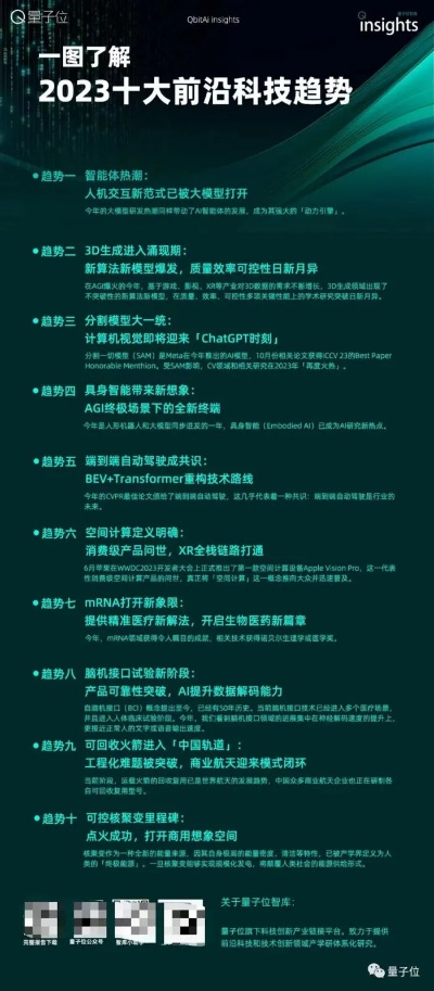 王中王资料精选|探秘未来科技新趋势_实验型.4.949