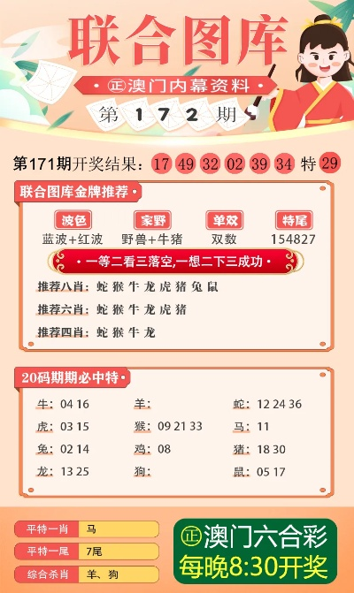 新澳今天最新资料四柱|优质信息尽在掌握_试炼型.6.540