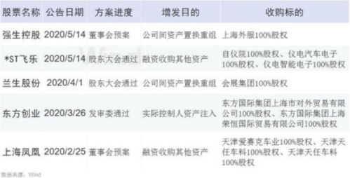 新澳历史开奖记录查询结果今天|探索新兴市场投资趋势_定制版.4.310
