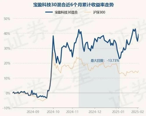 管家婆王中王资料大全下载|正确解答落实_MT.2.141