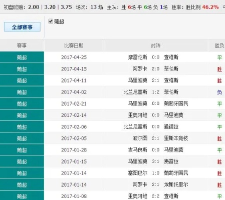 48kccm澳彩资料免费|详细数据解释落实_便利版.8.344