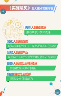 管家婆精准资料免费大全一首歌|详细数据解释落实_参与版.9.976